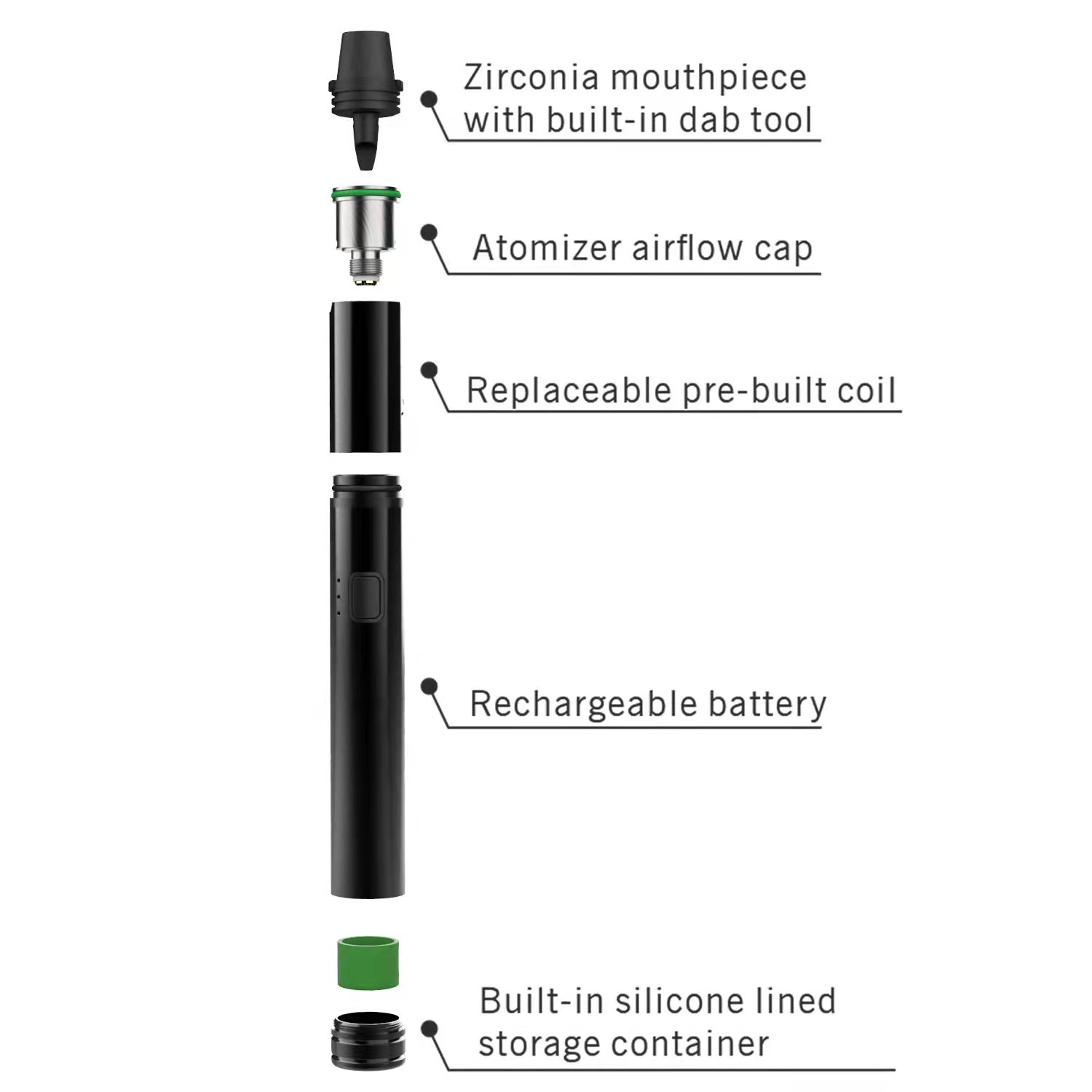 Crossing Coil King AIO Kit with specifications